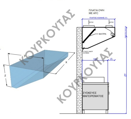ΦΟΥΣΚΑ ΤΥΠΟΥ ΣΝΑΚ ΔΙΠΛΗΣ ΕΝΕΡΓΕΙΑΣ ΜΕ ΣΤΑΘΕΡΗ ΚΑΤΕΥΘΥΝΣΗ - Image 4