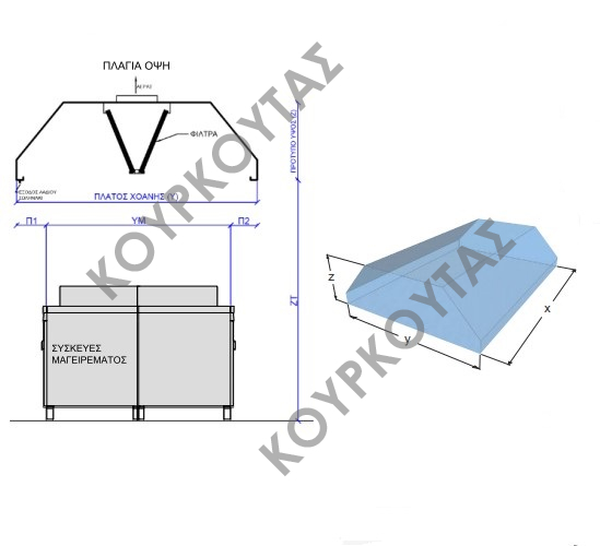 ΦΟΥΣΚΑ ΚΕΝΤΡΟΥ ΑΠΑΓΩΓΗΣ - Image 2