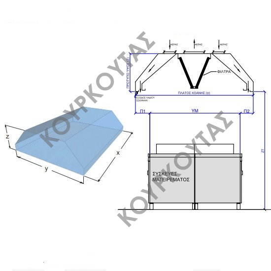ΦΟΥΣΚΑ ΚΕΝΤΡΟΥ ΔΙΠΛΗΣ ΕΝΕΡΓΕΙΑΣ ΜΕ ΠΕΡΙΣΤΡΟΦΙΚΟ ΣΥΣΤΗΜΑ AFC - Image 2