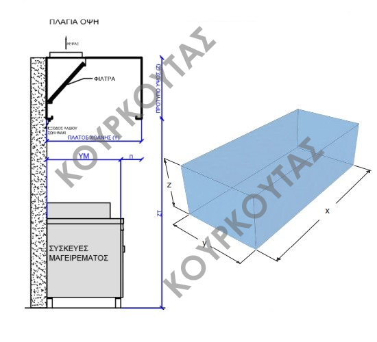 ΦΟΥΣΚΑ ΟΡΘΟΓΩΝΙΑ ΑΠΑΓΩΓΗΣ - Image 2