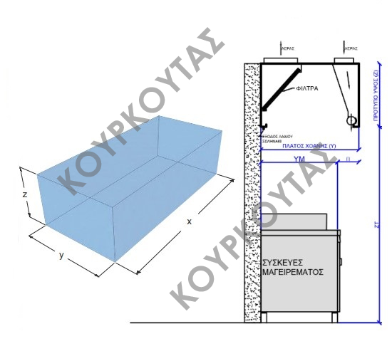 ΦΟΥΣΚΑ ΟΡΘΟΓΩΝΙΑ ΔΙΠΛΗΣ ΕΝΕΡΓΕΙΑΣ ΜΕ ΣΤΑΘΕΡΗ ΚΑΤΕΥΘΥΝΣΗ - Image 3