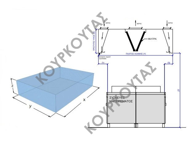 ΦΟΥΣΚΑ ΟΡΘΟΓΩΝΙΑ ΚΕΝΤΡΟΥ ΔΙΠΛΗΣ ΕΝΕΡΓΕΙΑΣ ΜΕ ΣΤΑΘΕΡΗ ΚΑΤΕΥΘΥΝΣΗ - Image 2