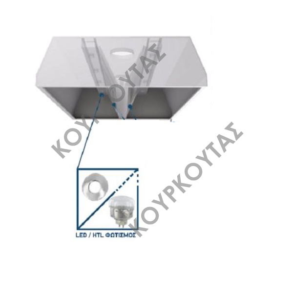 ΦΩΤΙΣΜΟΣ ΓΙΑ ΦΟΥΣΚΕΣ (LED - HTL)
