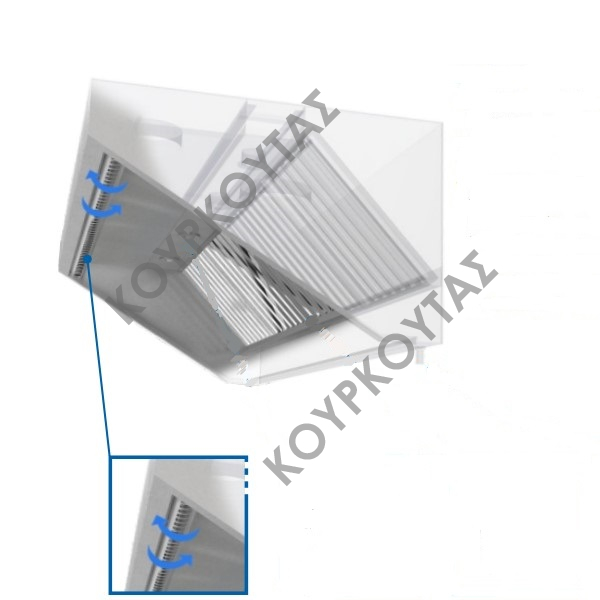 ΦΟΥΣΚΑ ΤΥΠΟΥ ΣΝΑΚ ΔΙΠΛΗΣ ΕΝΕΡΓΕΙΑΣ ΜΕ ΠΕΡΙΣΤΡΟΦΙΚΟ ΣΥΣΤΗΜΑ AFC - Image 5