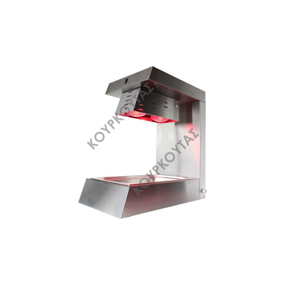 ΓΕΦΥΡΑ ΘΕΡΜΑΝΣΗΣ L2N SERGAS