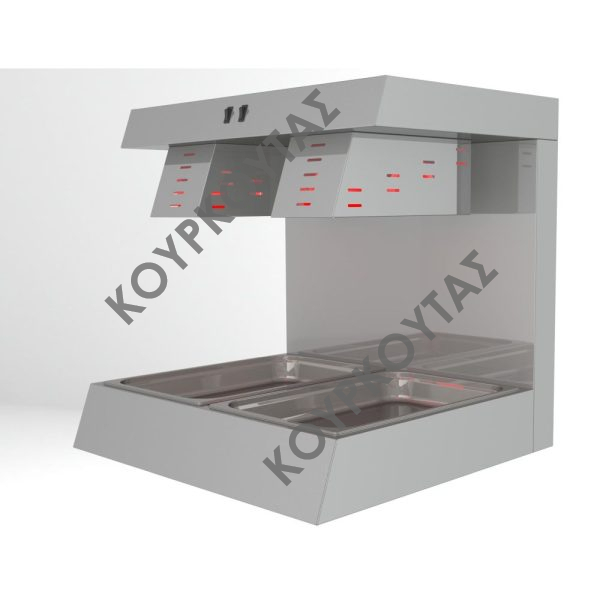 ΓΕΦΥΡΑ ΘΕΡΜΑΝΣΗΣ L4N SERGAS