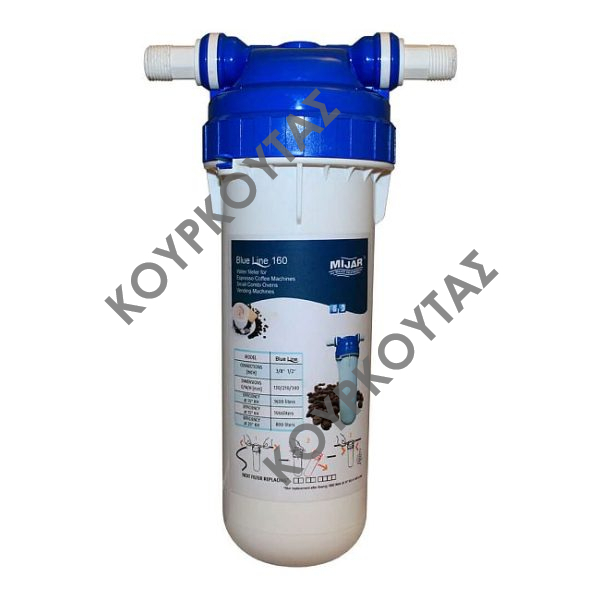 Αποσκληρυντής - Φίλτρο Blue Line